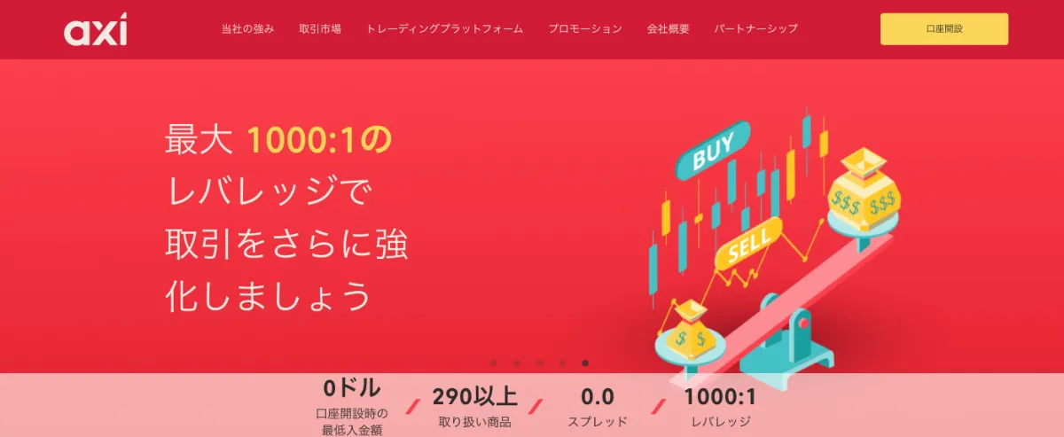 海外FX業者のAXIはクッション機能なしの100%入金ボーナスを提供