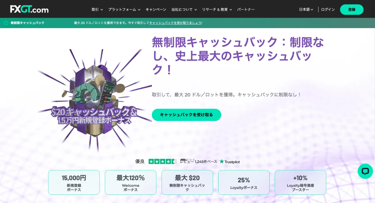 海外FXの入金ボーナスおすすめ比較ランキング4位はFXGT