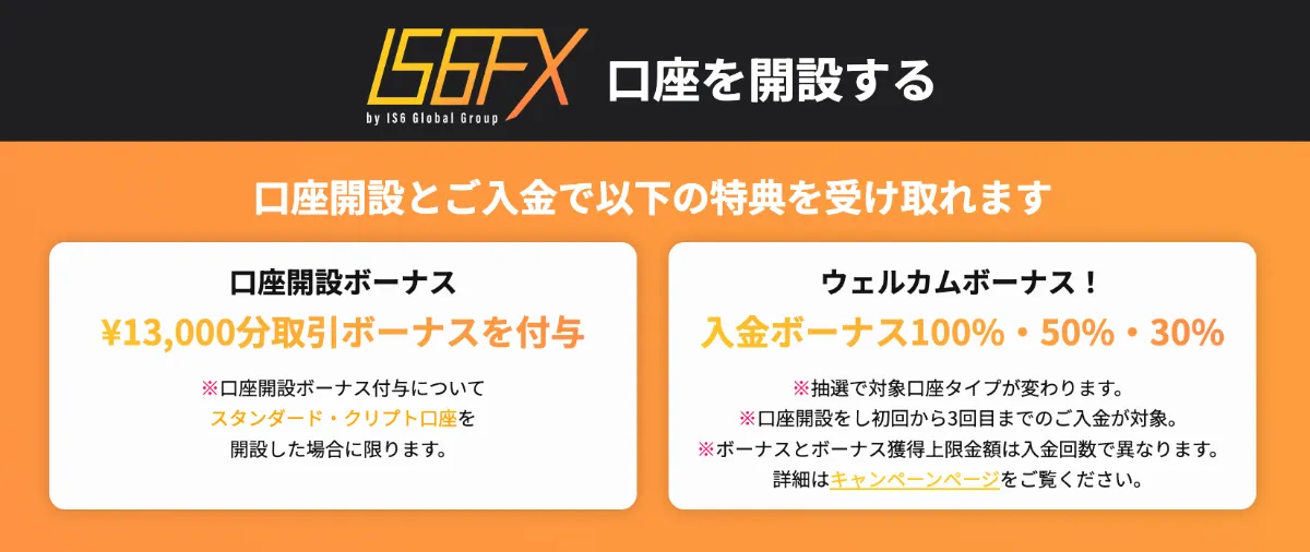 海外FXの入金ボーナスおすすめ比較ランキング7位はIS6FX