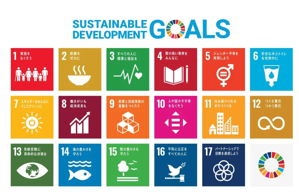 SDGsへの包括的な取り組み