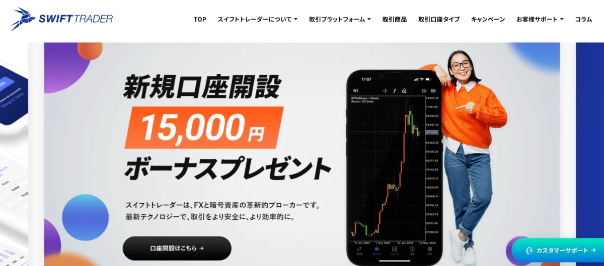 海外FXの口座開設ボーナスおすすめ比較ランキング14位はSwiftTrader