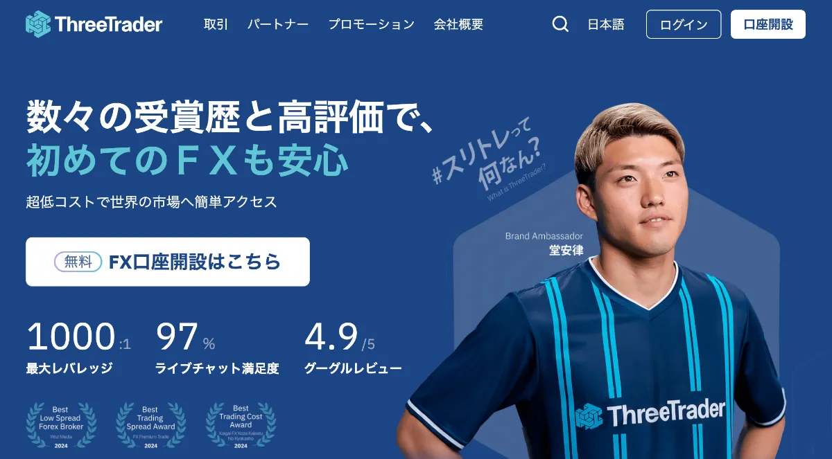 海外FXの入金ボーナスおすすめ比較ランキング14位はThreeTrader