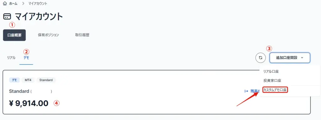 カスタムデモ口座