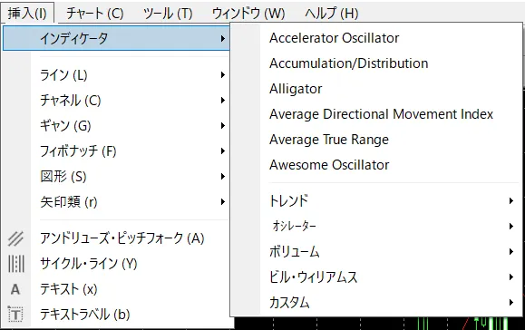 チャート設定とインジケーターの挿入5