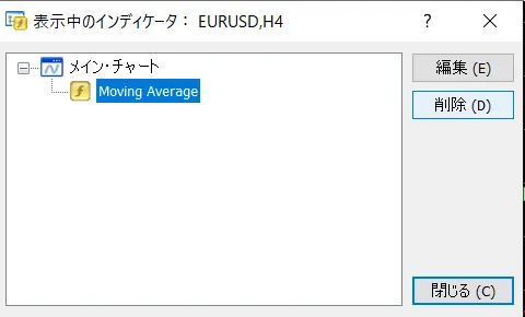 チャート設定とインジケーターの挿入8
