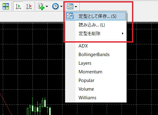 チャート設定とインジケーターの挿入12