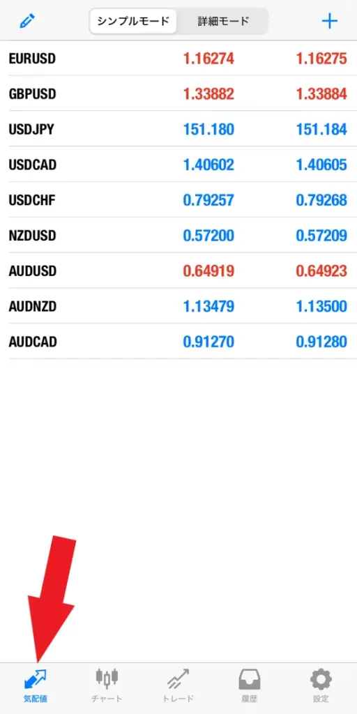 スマホ版MT4の基本操作3