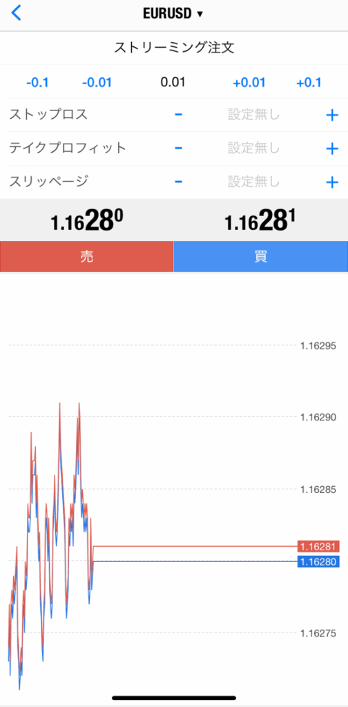 スマホ版MT4の基本操作8