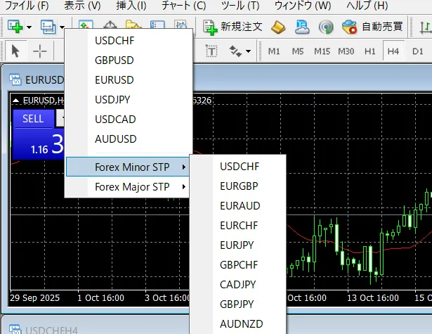 チャート設定とインジケーターの挿入1