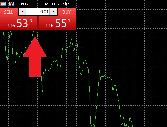 注文・決済・損切り設定の手順4