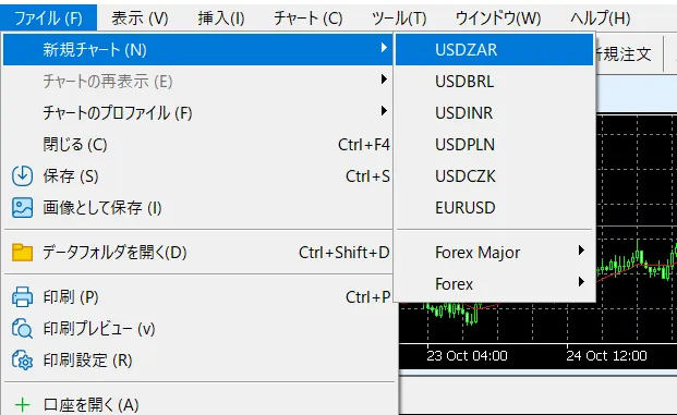 チャートの設定とカスタマイズ1