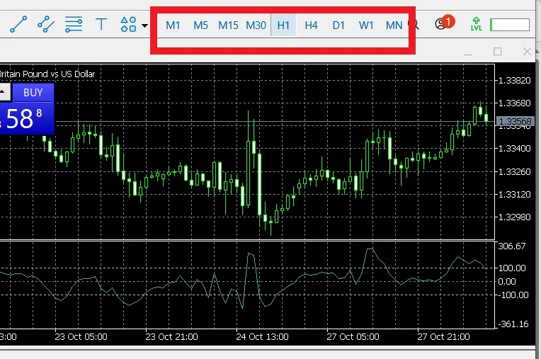 チャートの設定とカスタマイズ3