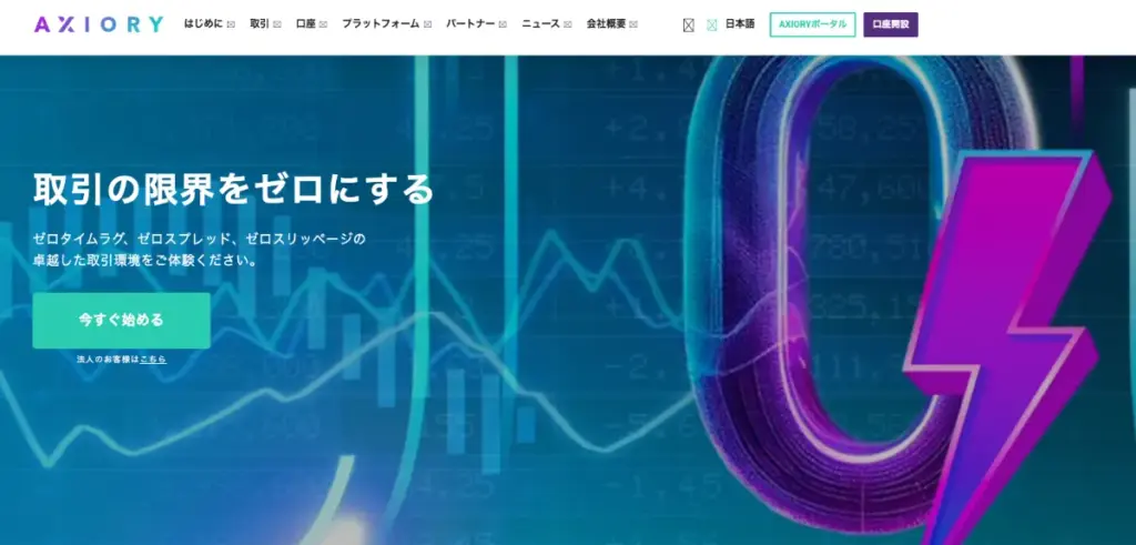 おすすめの海外FX業者はAXIORY