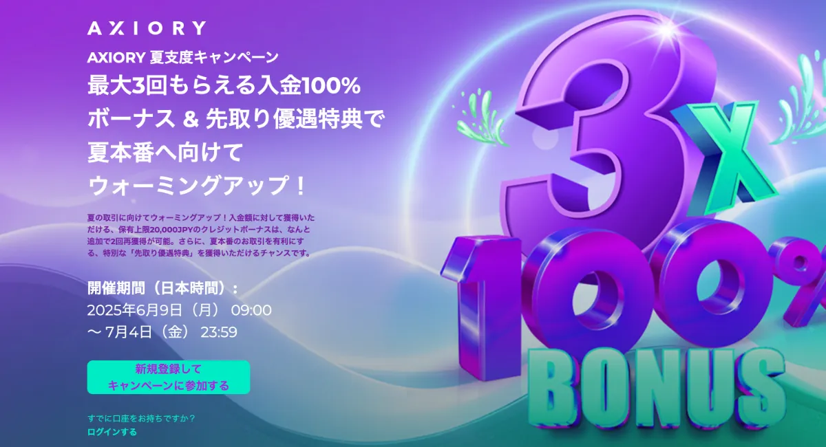 2025年最新のAXIORYのボーナス・キャンペーン