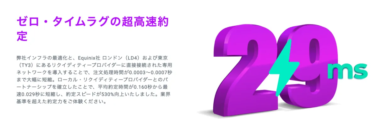 AXIORYはEQUINIX社データセンターで高い約定力を実現