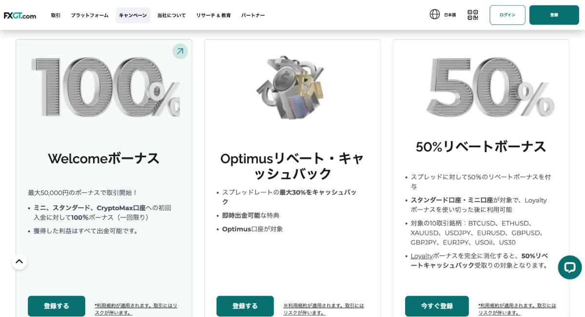 海外FXの入金ボーナスおすすめ比較ランキング4位はFXGT