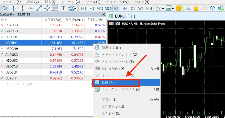 海外FX業者のスワップポイントはMT4/MT5から確認1