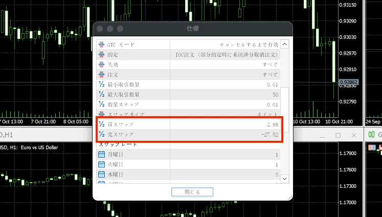 海外FX業者のスワップポイントはMT4/MT5から確認2