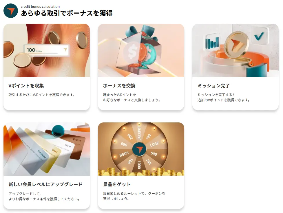 VantageTradingの評判・口コミから分かったメリット「VIPプログラム『Vantageリワード』の特典が豪華」