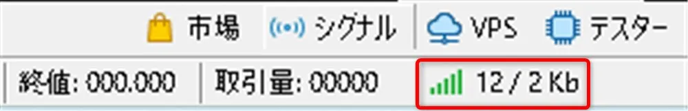XMのMT4やMT5でログインできているかわかる画像
