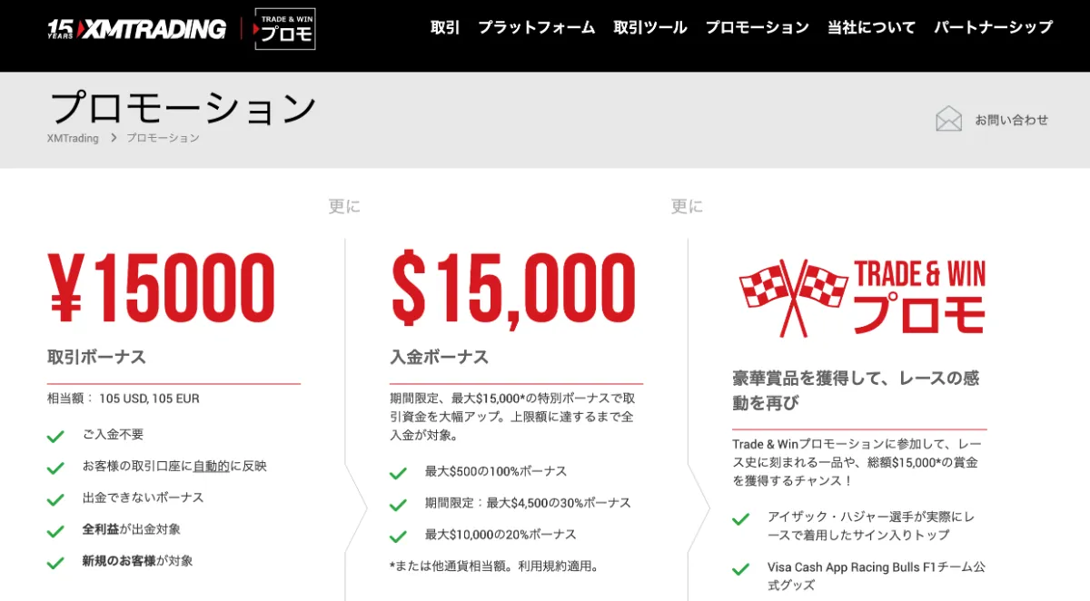 現在「海外FX業者おすすめランキング」で1位のXMTradingは、期間限定のボーナスキャンペーンを開催中