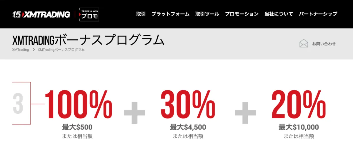 海外FXの入金ボーナスおすすめ比較ランキング1位はXMTrading