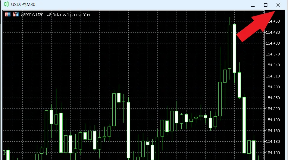 MT5の使い方【PC版】4