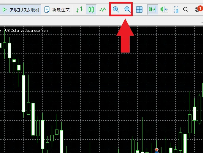 MT5の使い方【PC版】6