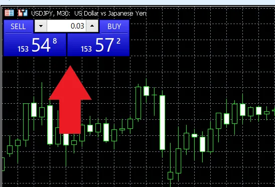 MT5の使い方【PC版】17