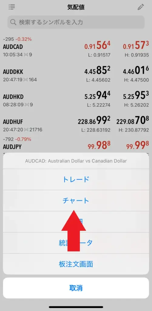 MT5スマホアプリの使い方【iPhone・Android対応】6