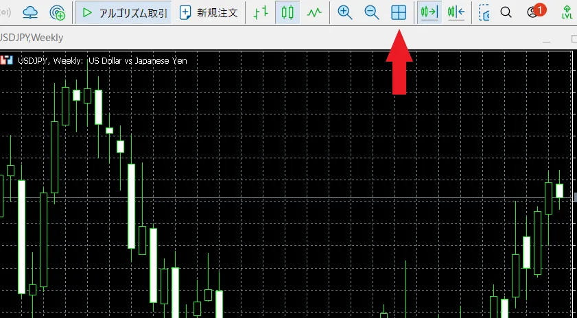 MT5の便利な機能と使い方1