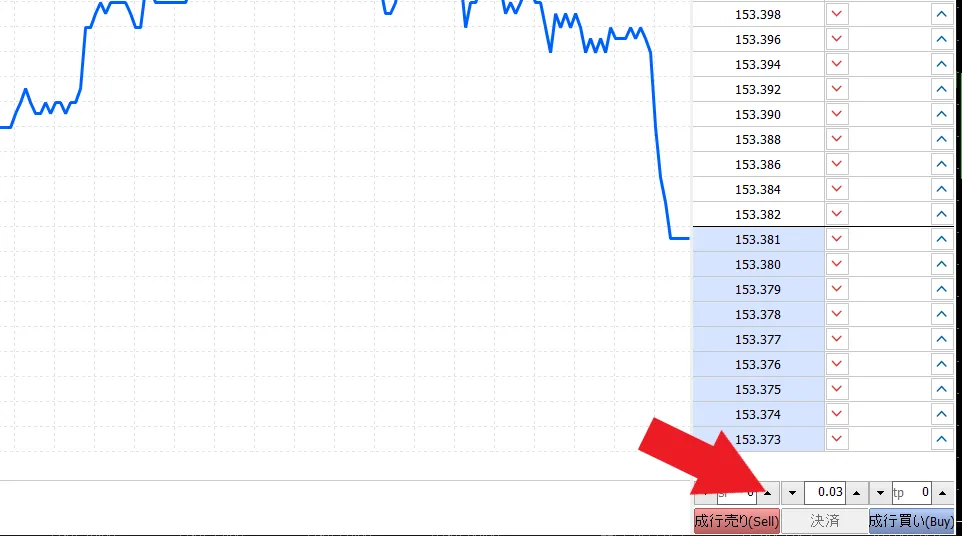 MT5の便利な機能と使い方6