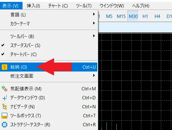 MT4・MT5を使った確認方法