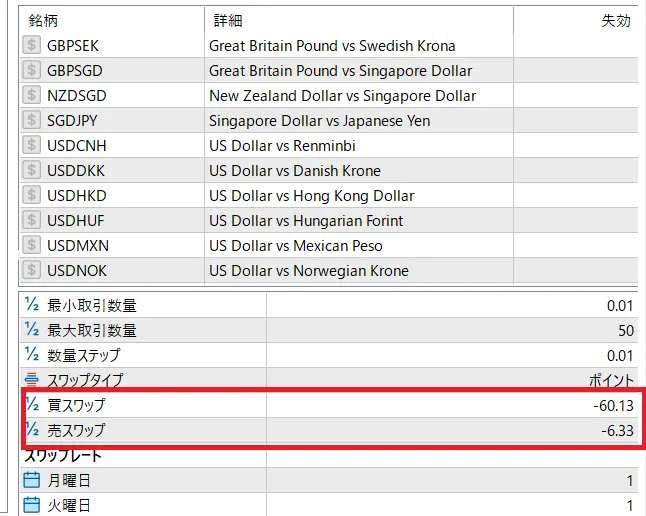 MT4・MT5を使った確認方法