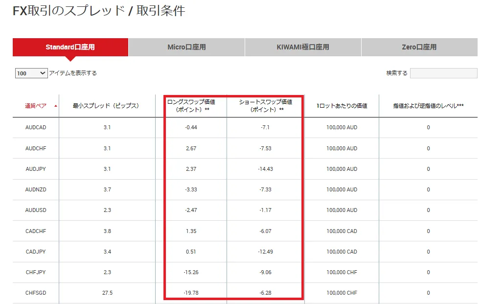 公式サイト・計算ツールで調べる方法