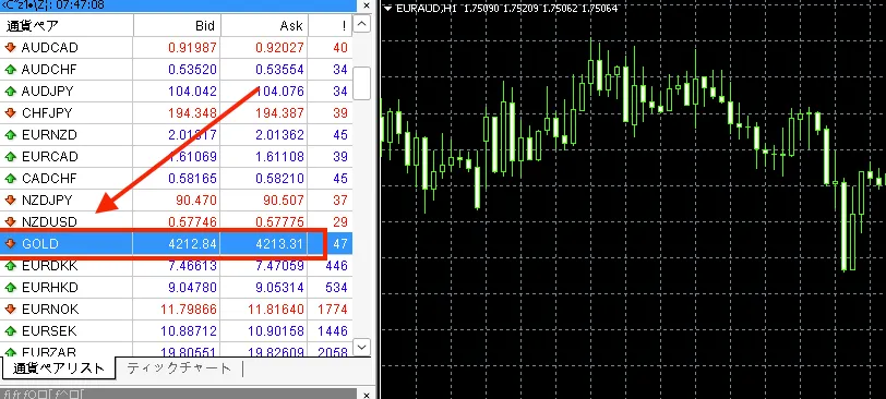 一覧表示された「XAUUSD」or「GOLD」を探す