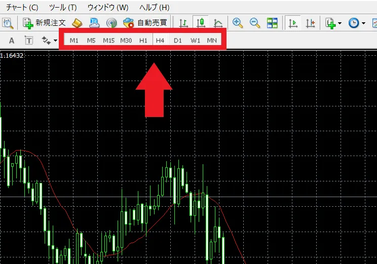 チャート・インジケーター設定5