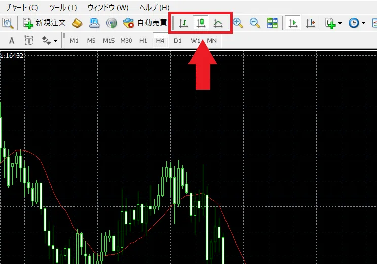 チャート・インジケーター設定5