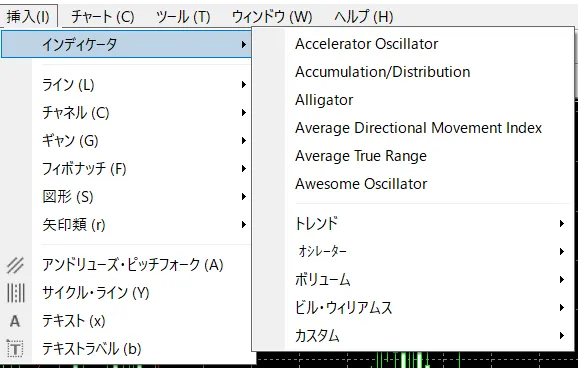 チャート・インジケーター設定6