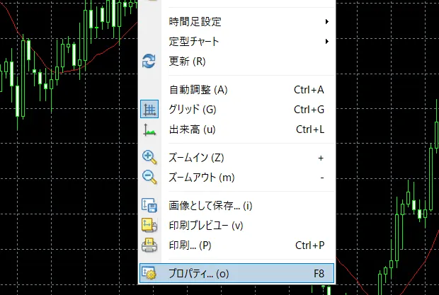 チャート・インジケーター設定10