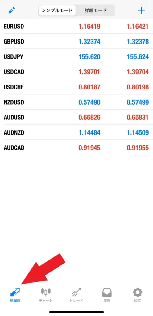 チャート・インジケーター設定1
