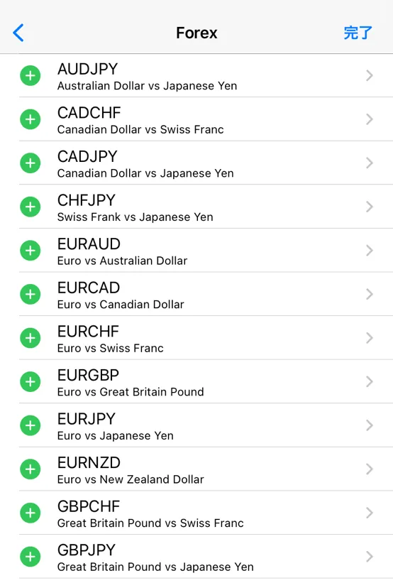 チャート・インジケーター設定2