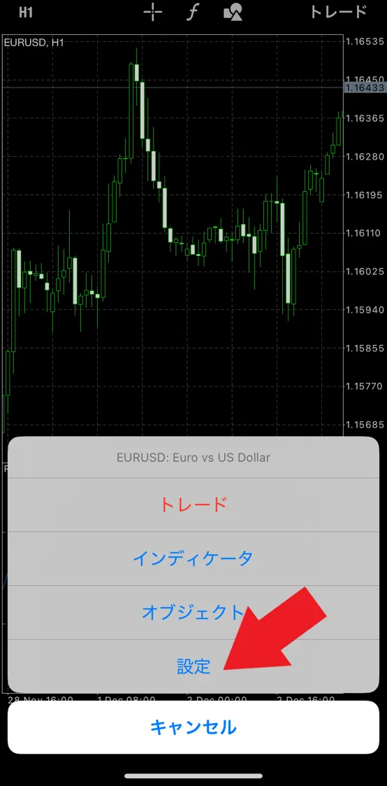 チャート・インジケーター設定5