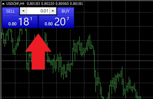 注文・決済・損切り設定の手順3