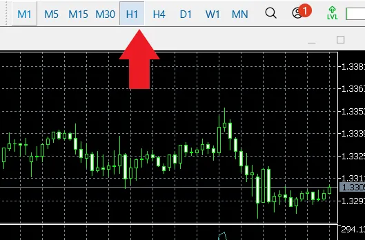 チャート・インジケーター設定4