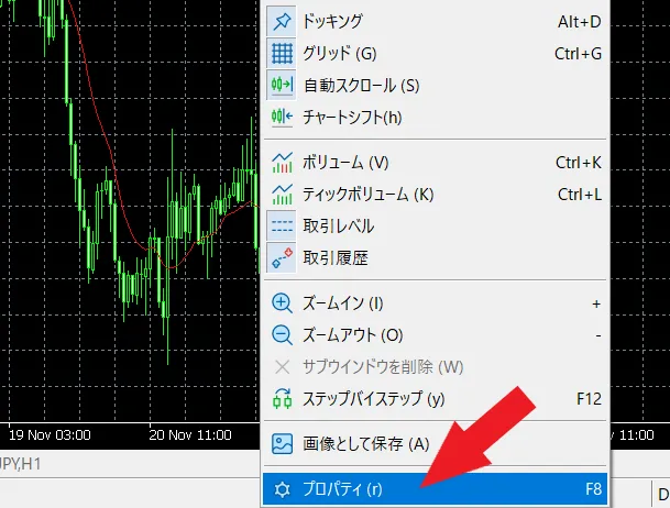 チャート・インジケーター設定12