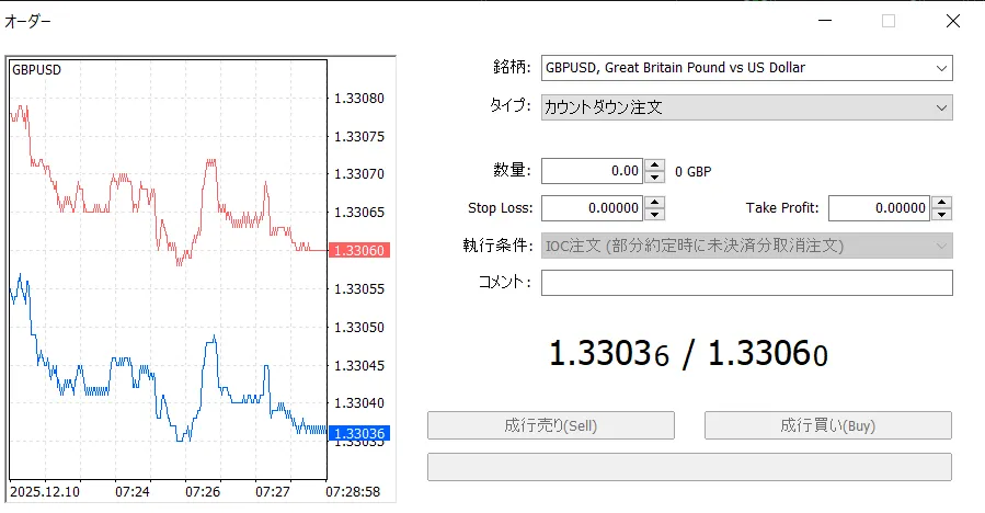 注文・決済・損切り設定の手順2
