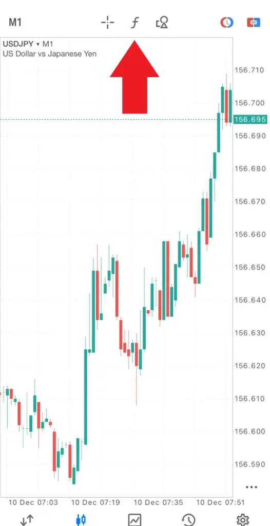 チャート・インジケーター設定8