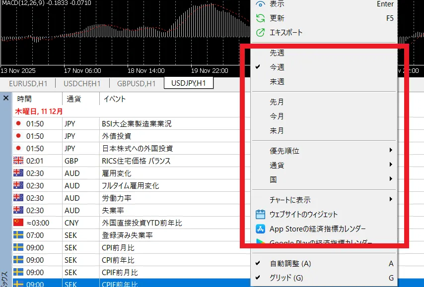 経済指標カレンダーの表示3