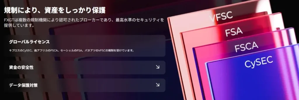 グループ全体で複数の金融ライセンスを取得